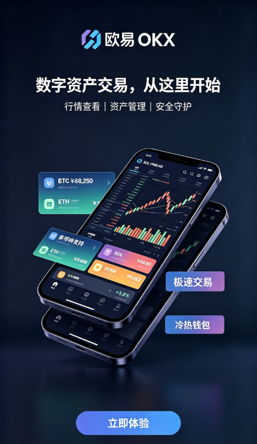 欧交易所app官方交易安全机制配图
